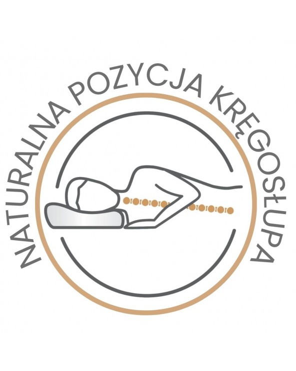 Poduszka profilowana ortopedyczna BETA 50x30x12 Memory Foam Matex