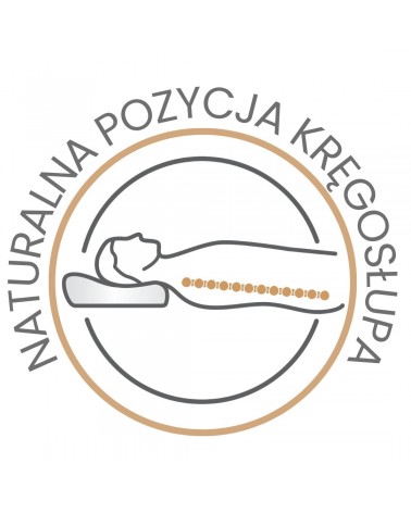 Poduszka profilowana ortopedyczna dwustronna GAMMA 60x33x11 Memory Foam Matex