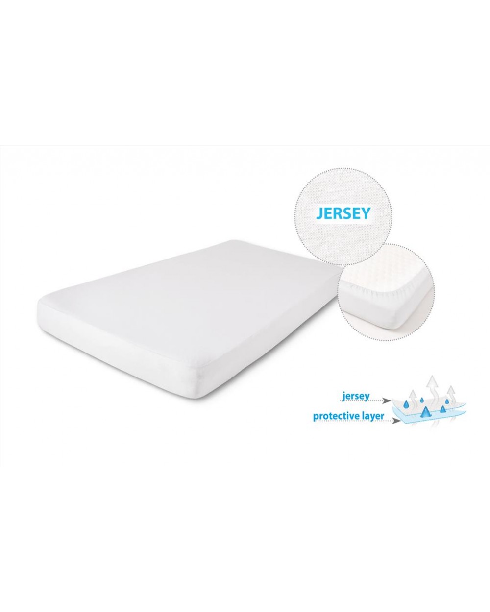 Prześcieradło wysokie nieprzemakalne jersey 100x200x30 z gumką białe MATEX