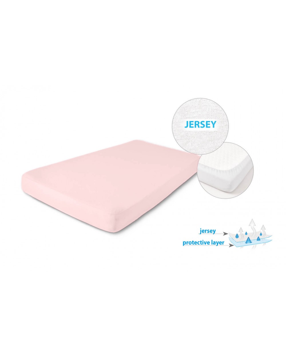 Prześcieradło nieprzemakalne jersey 140x200x20 z gumką róż kwarcowy MATEX