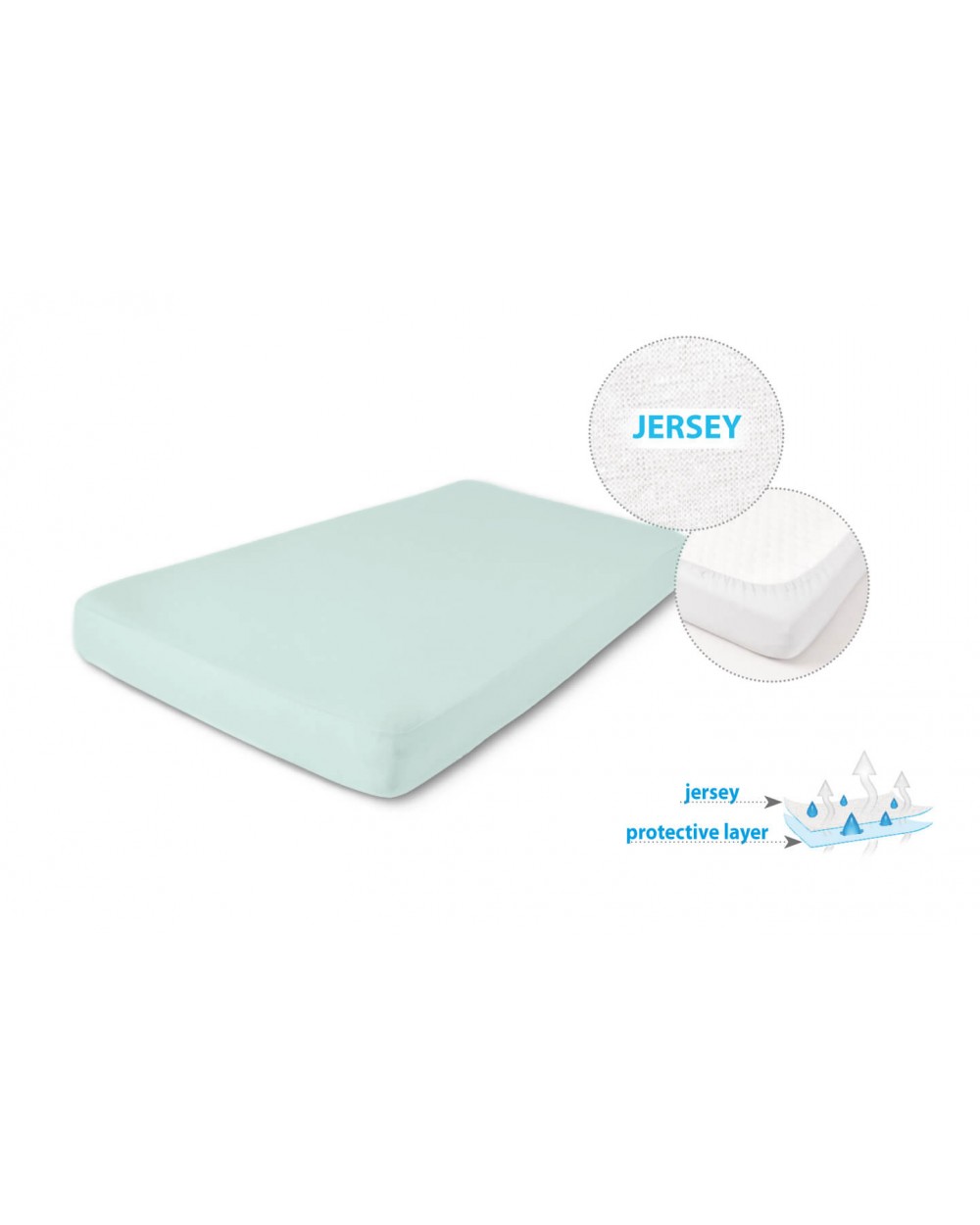 Prześcieradło nieprzemakalne jersey 160x200x20 z gumką jasnomiętowe MATEX