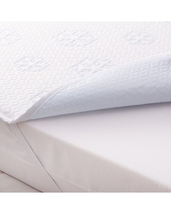 Podkład chłodzący nieprzemakalny 90x200 Frosty biały MATEX